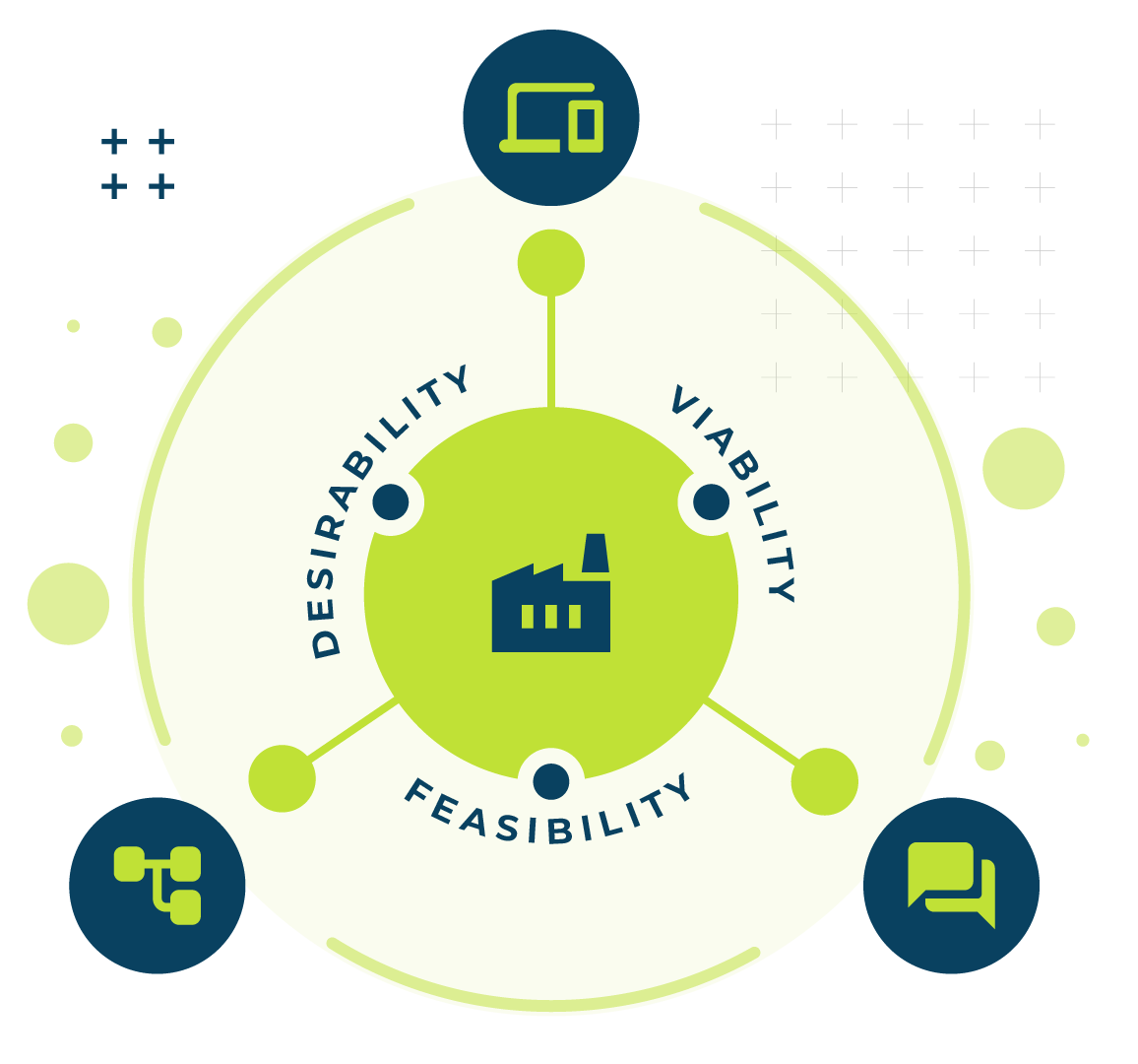 Business strategy consulting-ENG