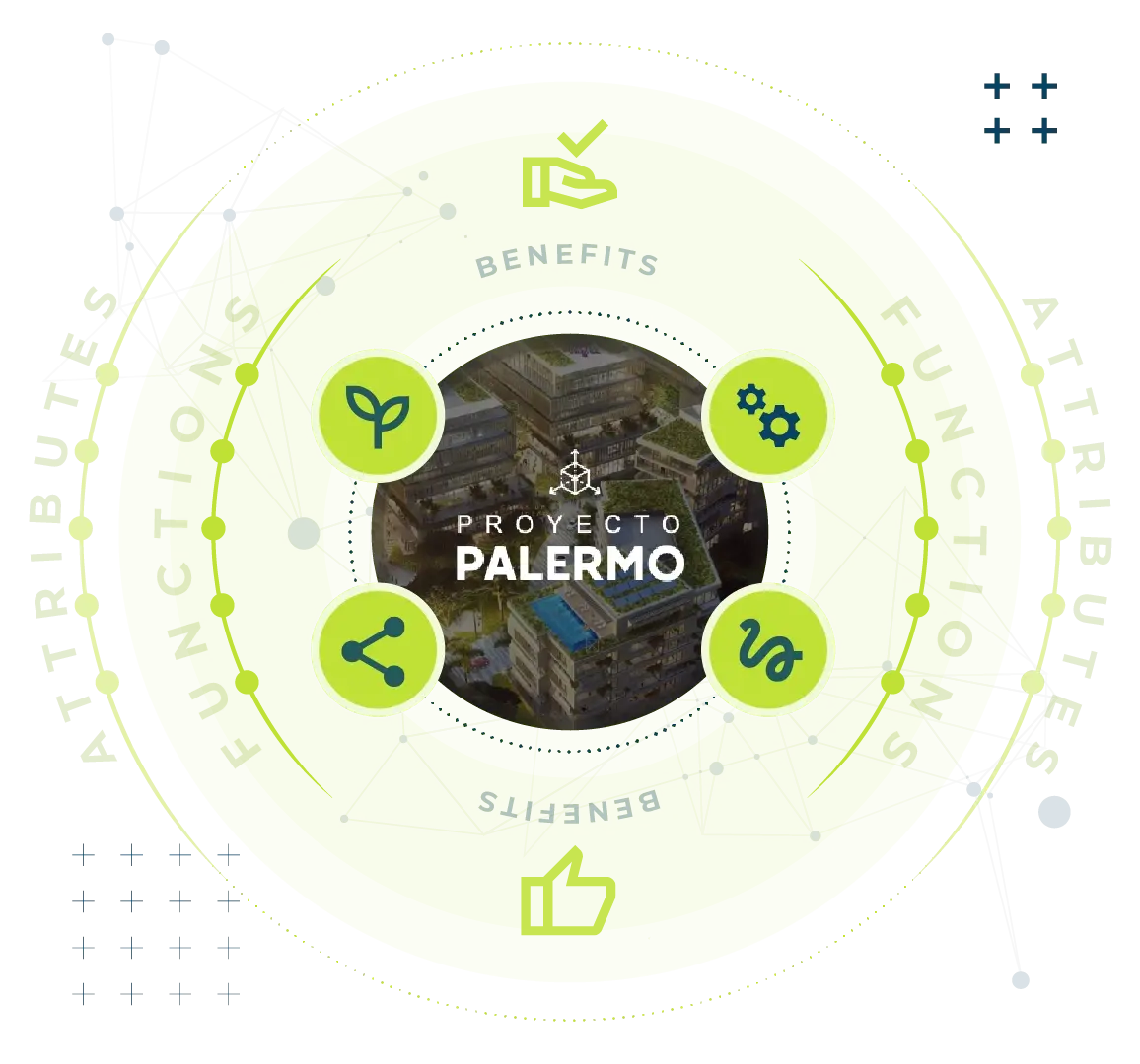 Research for design-ENG