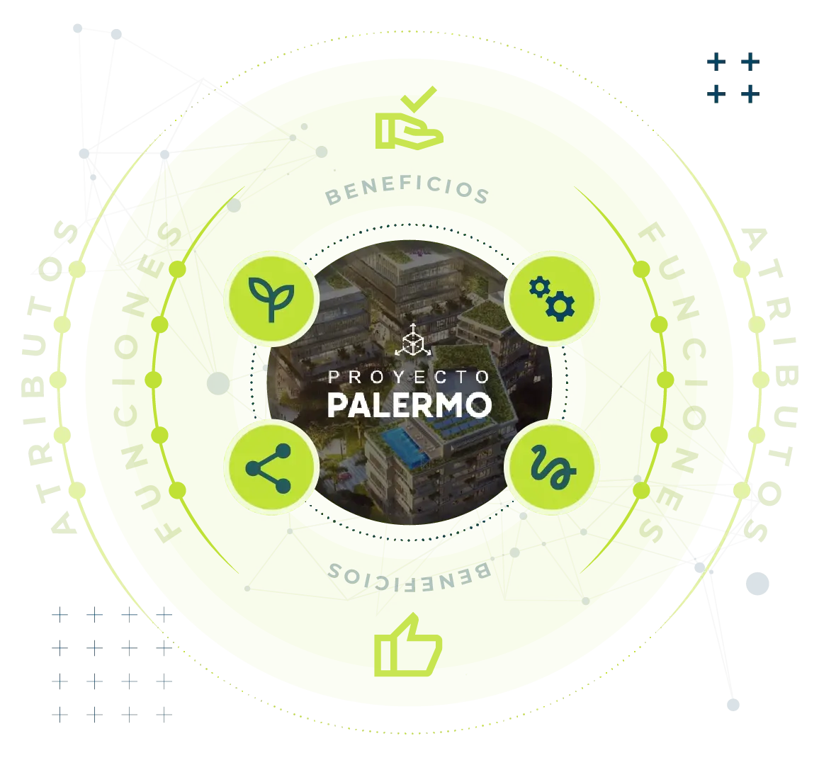 Research for design-ESP