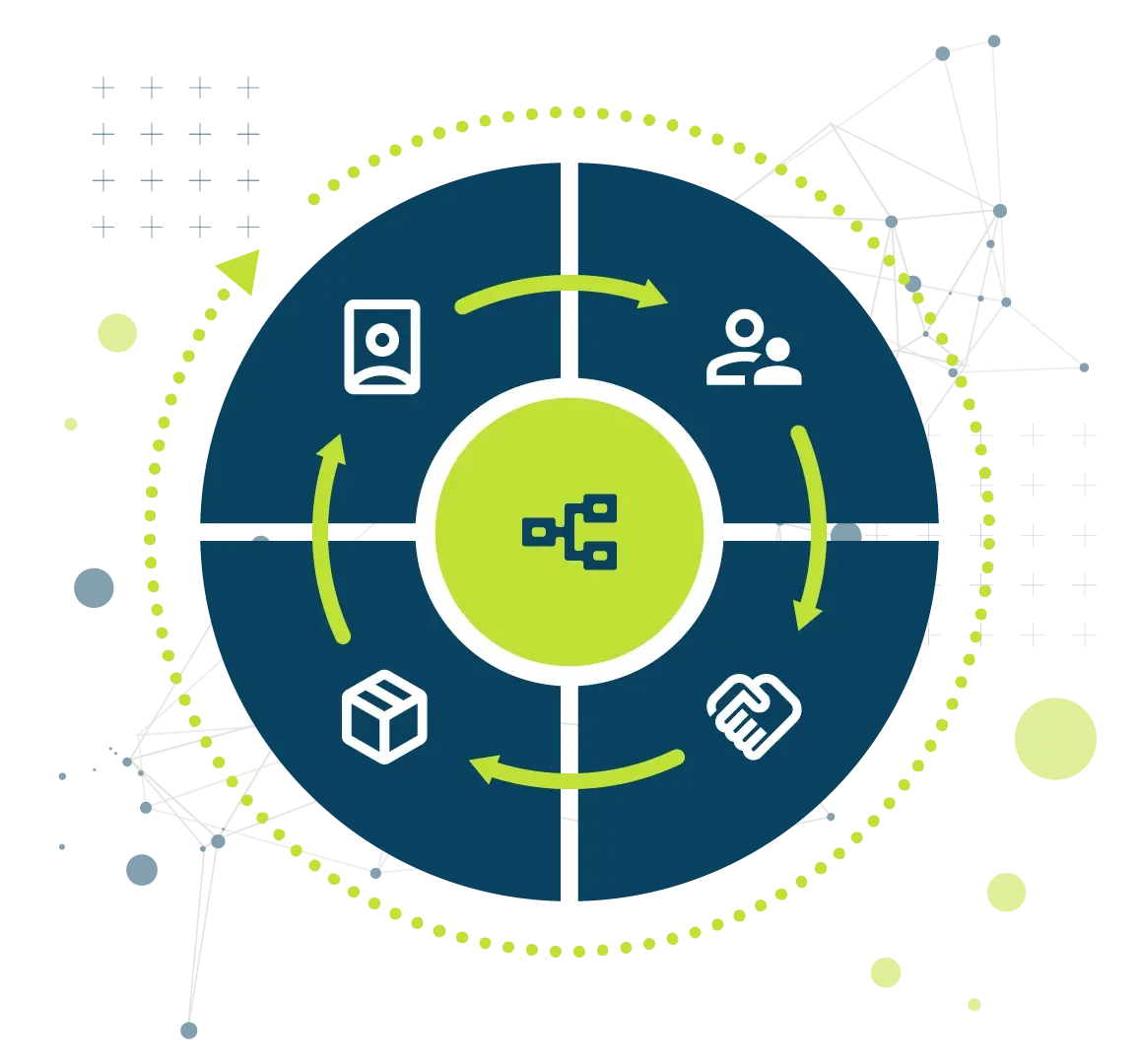 User experience for multiple stakeholders