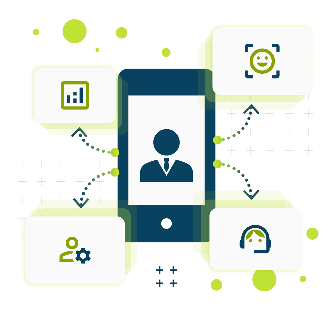 Digital Experience Center for Companies